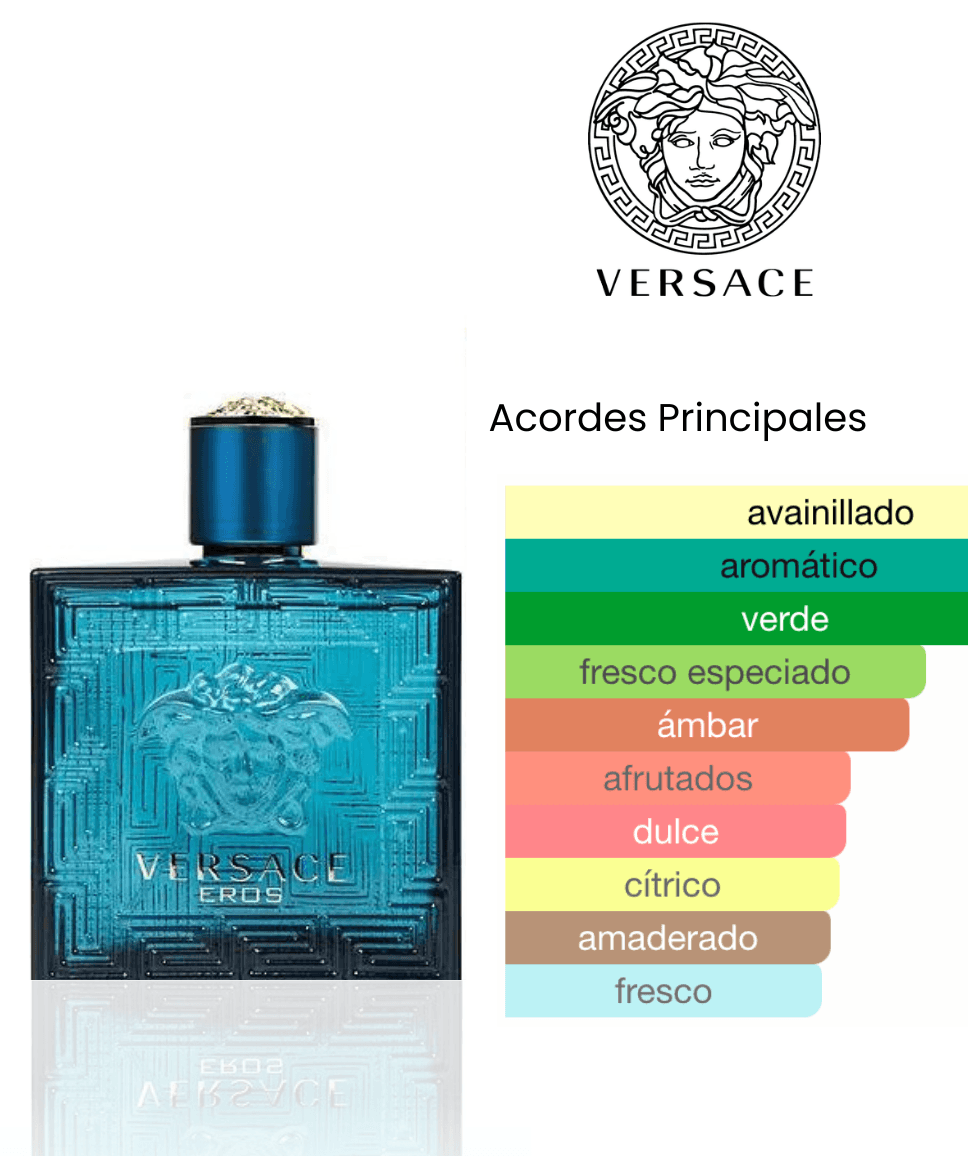 BHARARA KING + VERSACE EROS + PERFUMERO RECARGABLE