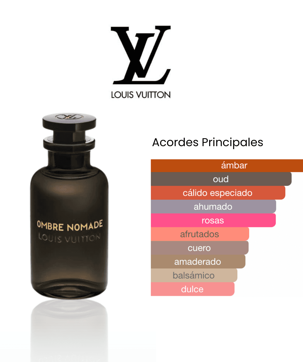 OMBRE NOMADE LOUIS VUITTON + PERFUMERO