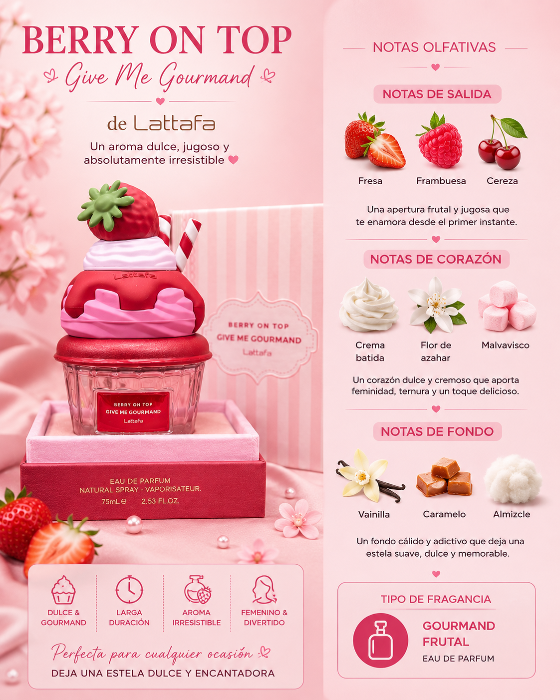 ✨ Berry On Top – Give Me Gourmand 75 ML 1.1 Premium. 🚚 Envíos gratis