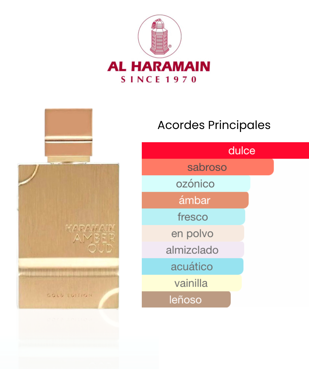 AL HARAMAIN AMBER OUD GOLD + PERFUMERO